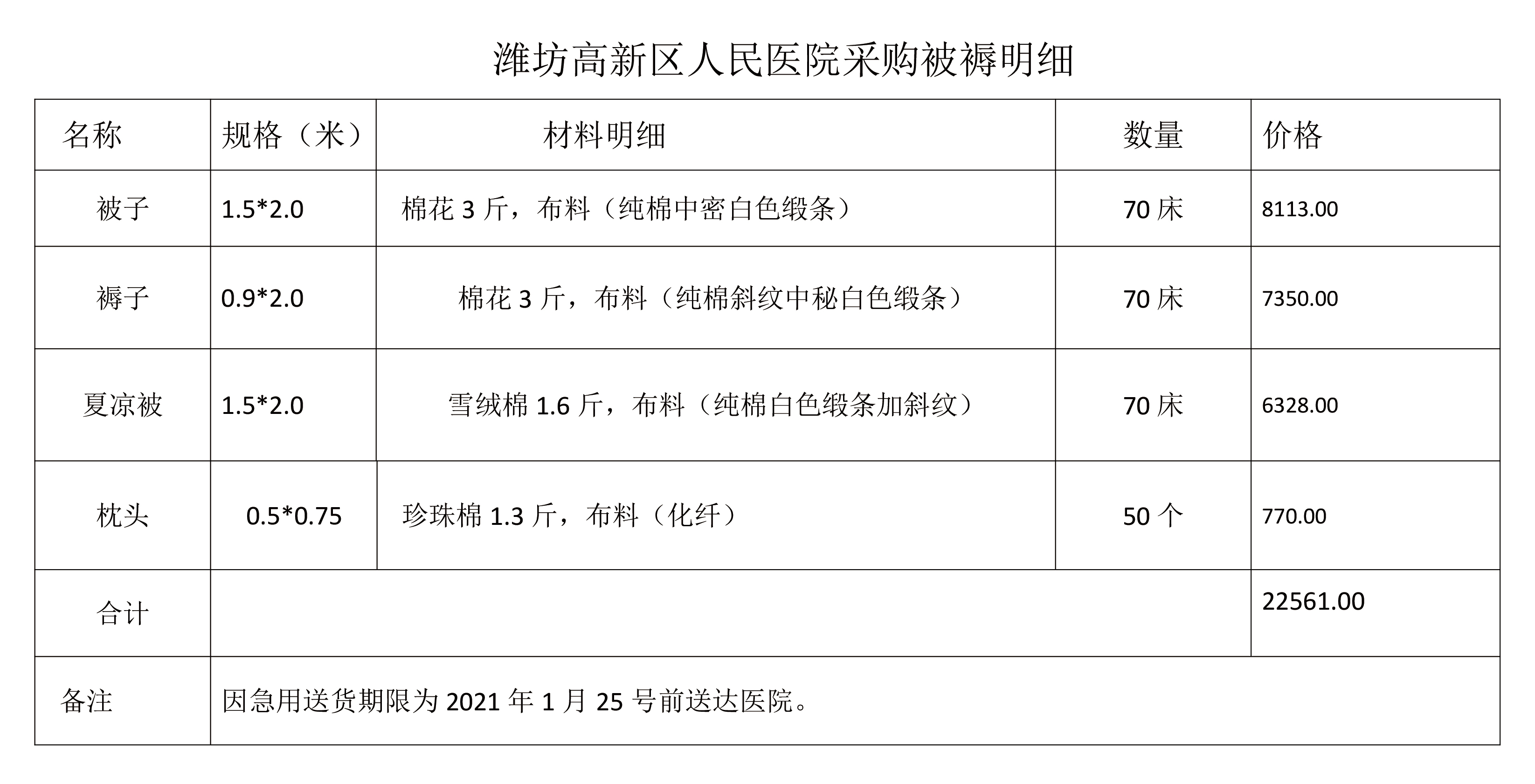 被褥询价采购公告(1)-2.jpg